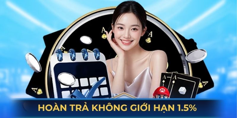 Hoàn trả không giới hạn 1.5% tại khuyến mại SV388